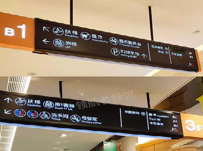 宁陵如何通过商场标识牌引导客流分布？